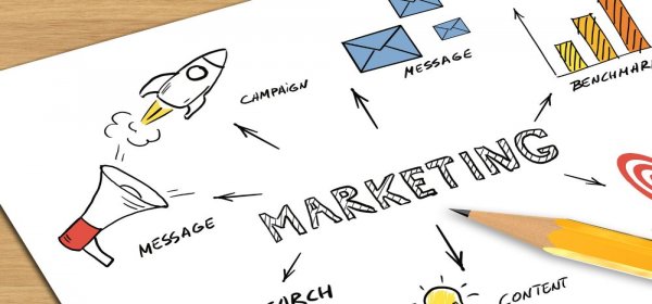 Objetivos do Marketing Que Vão Além da Venda